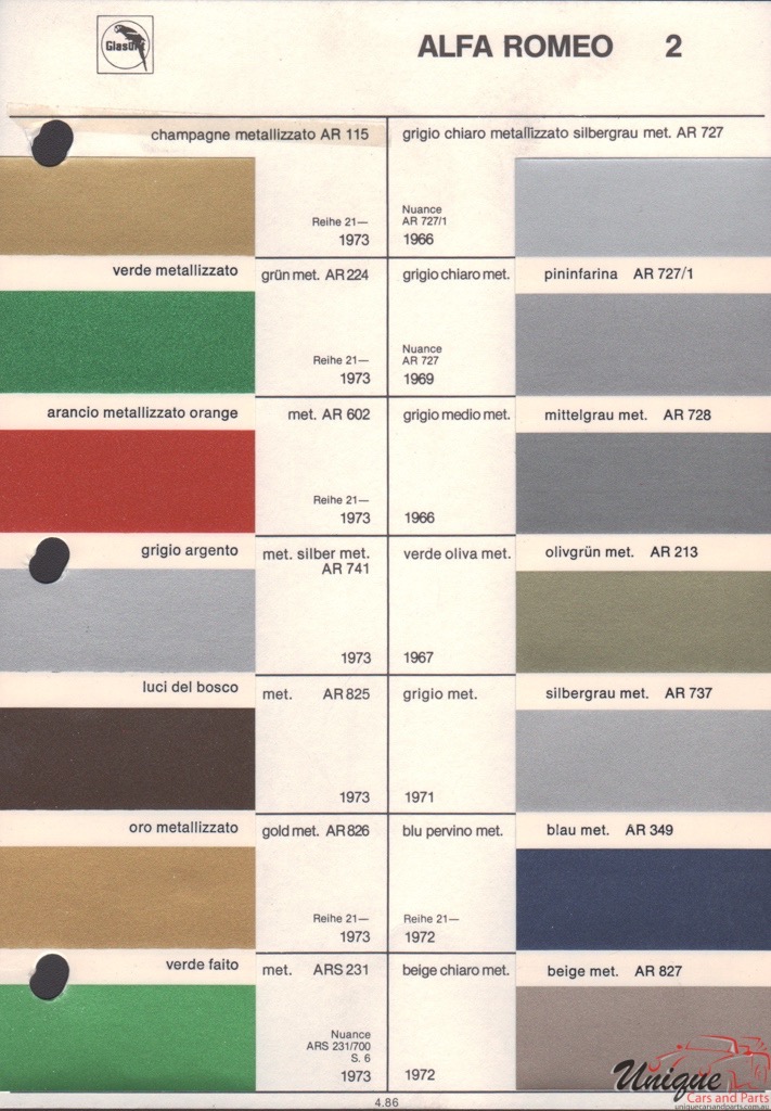 1970 Alfa-Romeo Glasurit 2 Paint Charts